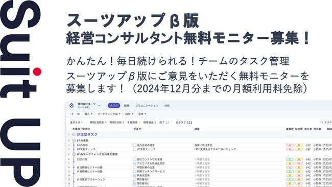 経営支援クラウド「Suit UP」（スーツアップ）、経営コンサルタントの無料モニター募集