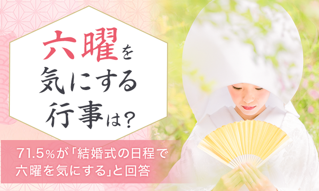 【六曜を気にする行事は?】71.5%が「結婚式の日程で六曜を気にする」と回答