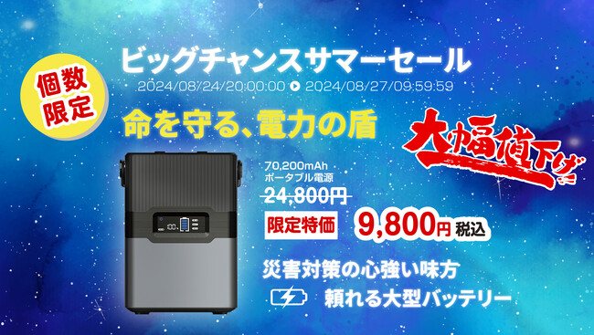 楽天「Show !t」は、8月24日20時開始の楽天お買い物マラソンにて緊急時や災害時に役立つポータブル電源を数量限定、15,000円引きの60%オフで販売します。
