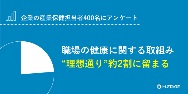 【企業の産業保健担当者400名にアンケートを実施】「理想通りに取り組めている」約2割に留まる