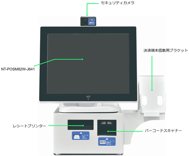 長野テクトロン、一体型POSレジ NT-POSをスーパーに導入へ
