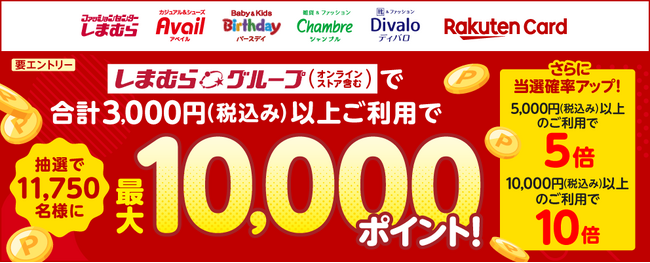 「楽天カードポイントプラス」に「しまむらグループ」が初登場