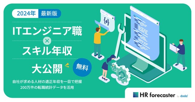 最新版ITエンジニア職×スキルの平均年収を無償公開！AI・機械学習・DX推進などの最新トレンドが年収に反映