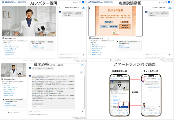 「AI創薬プラットフォーム事業」の共同研究において、患者への対話型疾患説明生成AIの運用を開始