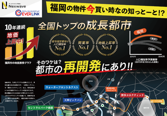 注目が集まる福岡の不動産投資！資産運用EXPOに福岡の投資用物件を扱う２社が共同出展。
