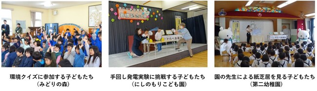 太陽光発電設備「そらべあ発電所」寄贈記念式典レポートを公開しました