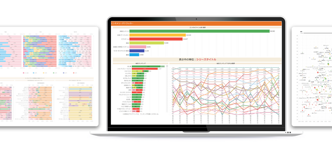 エンタメブランドの“真のリーチ”が分かるデータサービス「エンタメリーチトラッカー」提供開始【GEM Partners】