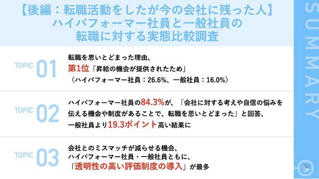 【後編：転職活動をしたが今の会社に残った人の比較調査】『ハイパフォーマー社員』が転職を思いとどまった理由は「昇給の機会」が最多　透明性の高い評価制度と傾聴力がカギに