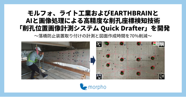 モルフォ、ライト工業およびEARTHBRAINと、AIと画像処理による高精度な削孔座標検知技術「削孔位置画像計測システム Quick Drafter」を開発