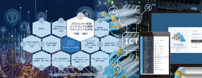リーガルテック社、「リーガルテックVDR 情報・通信」を用いて、プロジェクト管理、ソフトウェアの開発ドキュメントの共有を支援