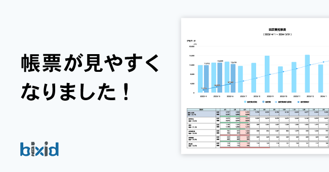 経営支援クラウド「bixid（ビサイド）」がユーザビリティ向上を目指した帳票フォントをリニューアル