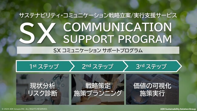 ADKマーケティング・ソリューションズ、PR戦略コンサルティング会社のTaktoと協業。「社会課題の解決」と「自社の持続的成長」を両立させるための「SXコミュニケーション サポートプログラム」を開始