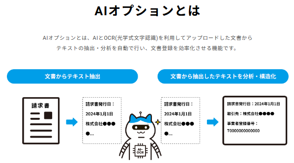 バックオフィス業務支援ソリューション「ClimberCloud」が、文書登録を効率化させる【AIオプション】をリリース開始