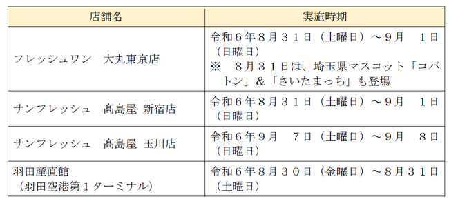 【埼玉県】「近いがうまい埼玉産」農産物フェアin東京―第１弾 埼玉ブランドの梨「彩玉」ほか夏の味覚―