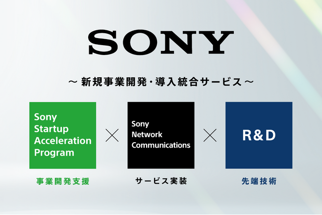 Sony Startup Acceleration Programの事業開発支援とソニーネットワークコミュニケーションズのサービス実装支援を統合した法人向けの新たなソリューションサービスを提供開始