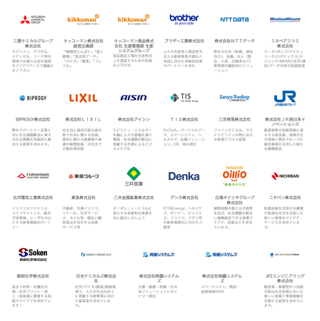 【9/10申込〆】 ILSパワーマッチング先行1次エントリー大手23社の協業テーマ発表