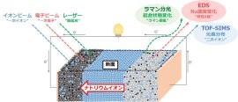全体イメージ 全体イメージ
