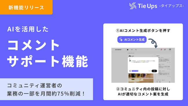 「TieUps」にコミュニティ運営者の業務工数を月間約75%削減するコメントサポート機能を搭載