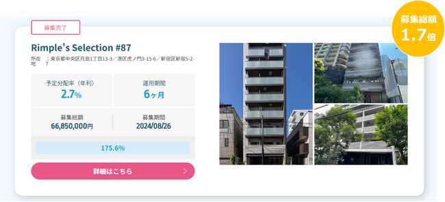プロパティエージェントの展開する不動産クラウドファンディングRimple’s Selection#87募集総額175.6％の1.17億円の応募