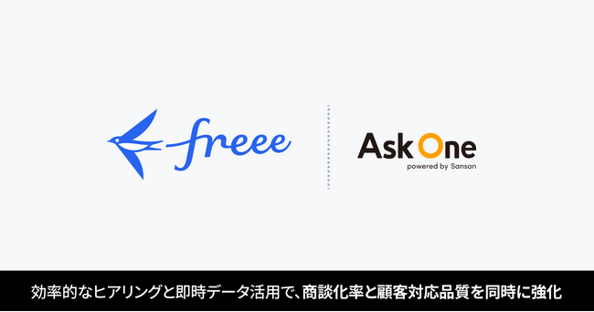 フリー株式会社が「Ask One」を導入