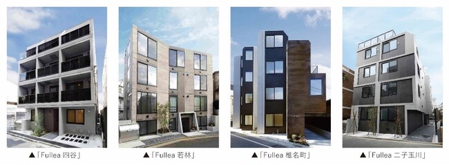 グループ会社のDXYZが展開する「FreeiD」と三菱地所の総合スマートホームサービス「HOMETACT」がエイペストの開発する都心型レジデンスシリーズ「Fullea」に標準採用が決定
