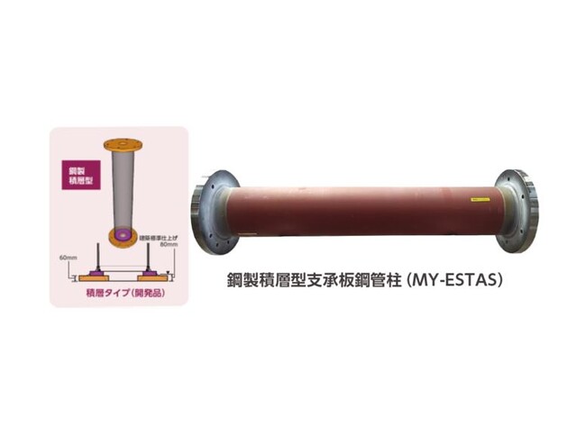 地下空間用新型鋼管柱（マイエスタス(R)）を新たに開発し、製品化します