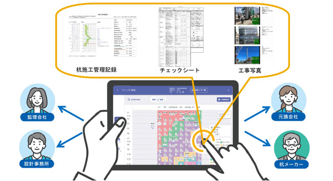 「Pile-ViMSys（パイルヴィムシス）(R)」に新たに杭伏図機能を追加