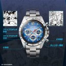 商品詳細1 商品詳細1