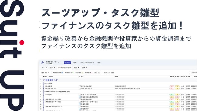 経営支援クラウド「Suit UP」、ファイナンスのタスク雛型の追加のお知らせ