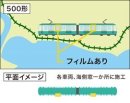 試験運行イメージ図