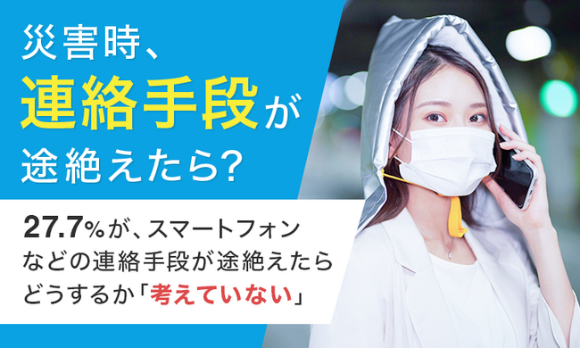 【災害時、連絡手段が途絶えたら？】27.7％が、スマートフォンなどの連絡手段が途絶えたらどうするか「考えていない」