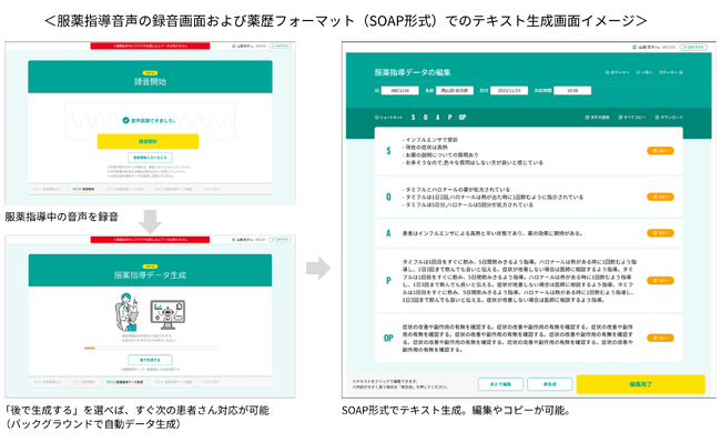 「生成AI薬歴入力支援サービス」の提供を開始