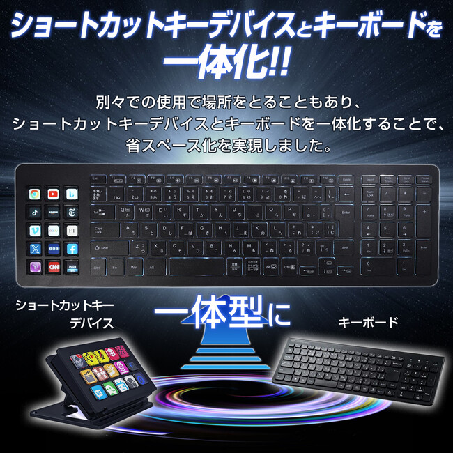【新発売】革新的ショートカットキーデバイス「HSV298」「MBox-N3」の発売のお知らせ