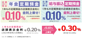イオン銀行、年金定期預金・給与振込定期預金の取扱い開始　1年もの定期預金の店頭表示金利に＋0.10％(税引前)の特別金利を適用