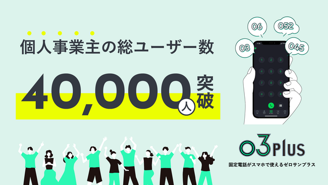 スマホで固定電話が使用できるクラウドPBX「03plus」　個人事業主の総ユーザー数が40,000人を突破