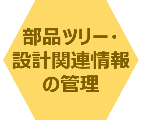 図面を扱う開発・設計業務の効率化に特化した、AI技術含むデータ活用プラットフォーム「DSP for MechaInformatics」の提供を開始