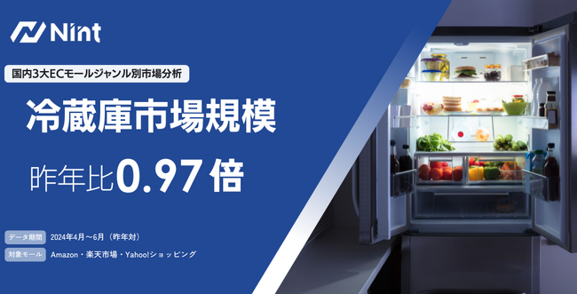ECモールの冷蔵庫市場規模は、0.97倍で微減
