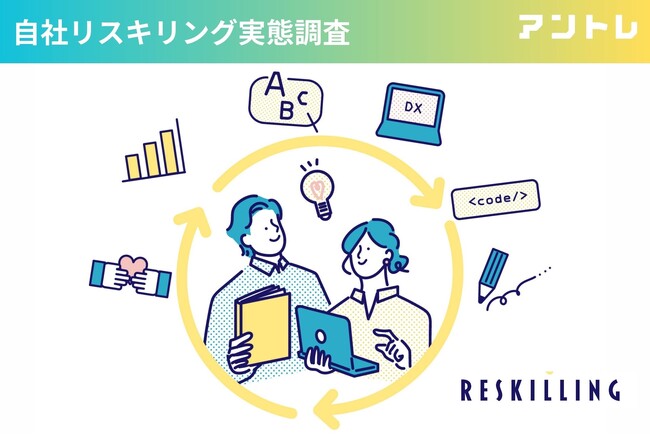 【リスキリング実態調査】スキル習得時間は50～100時間が約3割　現職に役立つスキルアップが最多56.3％、マーケティングスキルが人気