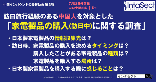 ＜中国インバウンドの最新動向　第三弾＞インタセクト、訪日旅行経験のある中国人を対象とした「家電製品の購入に関する調査」の結果を発表