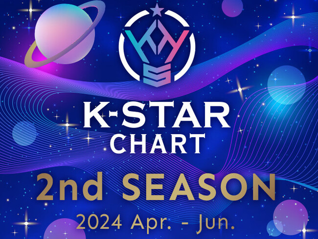 2024年4月～6月期シーズンチャート『K-STAR CHART 2nd Season 投票』各部門の受賞アーティストが決定！