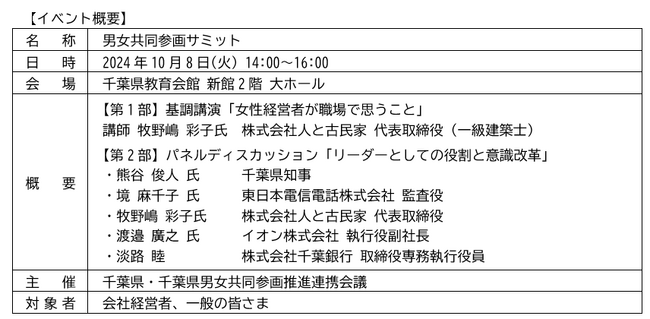 千葉県「男女共同参画サミット」への参加について