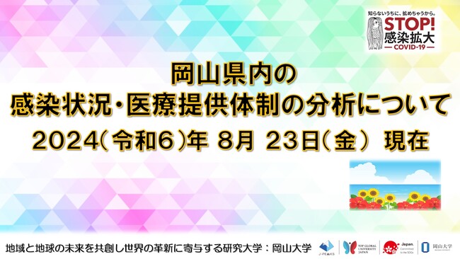【岡山大学】岡山県内の感染状況・医療提供体制の分析について(2024年8月23日現在)
