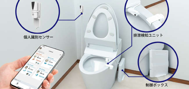 「NEC サニタリー利用記録システム」の事業買収に関するお知らせ