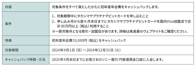 「タカシマヤプラチナデビットカード初年度年会費33,000円キャッシュバックキャンペーン」実施のお知らせ