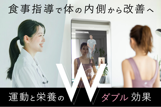 MIRROR FIT.とNwith、連携により体の内側と外側の両面からお客様の健康をサポート