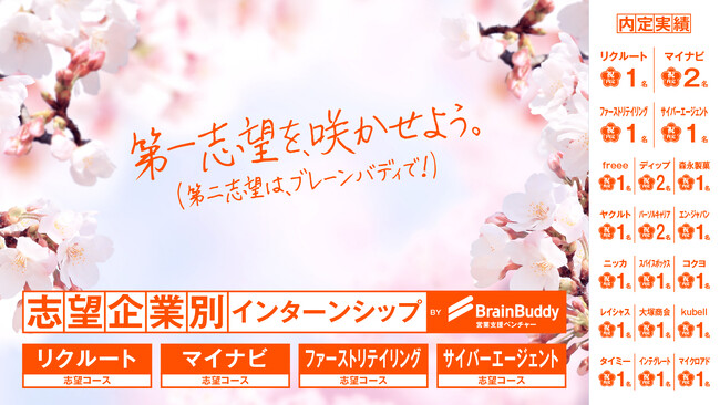 リクルート、マイナビ、サイバーエージェント、ファーストリテイリング志望学生必見。第一志望企業の内定をめざす「志望企業別インターンシップ」をブレーンバディが実施開始