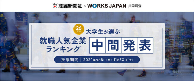 [速報] 26卒学生が選ぶ就職人気企業ランキング中間発表