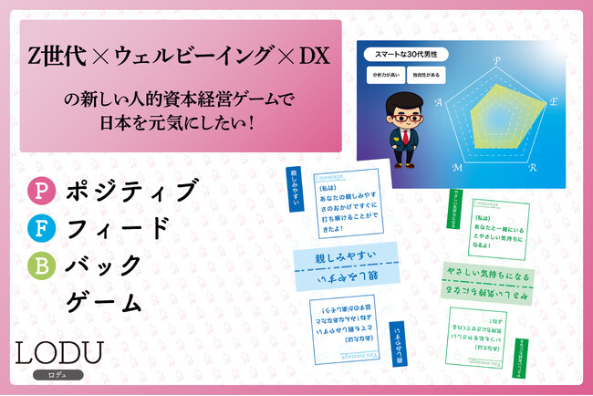 「Z世代×ウェルビーイング×DX」をテーマとした人的資本経営に関する新ゲーム「ポジティブフィードバックゲーム」のクラウドファンディングを開始します！