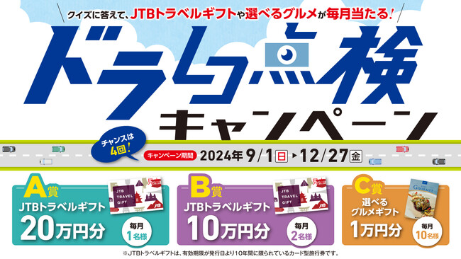 クイズに答えて、JTBトラベルギフトや選べるグルメが毎月当たる!「ドラレコ点検キャンペーン」開催！
