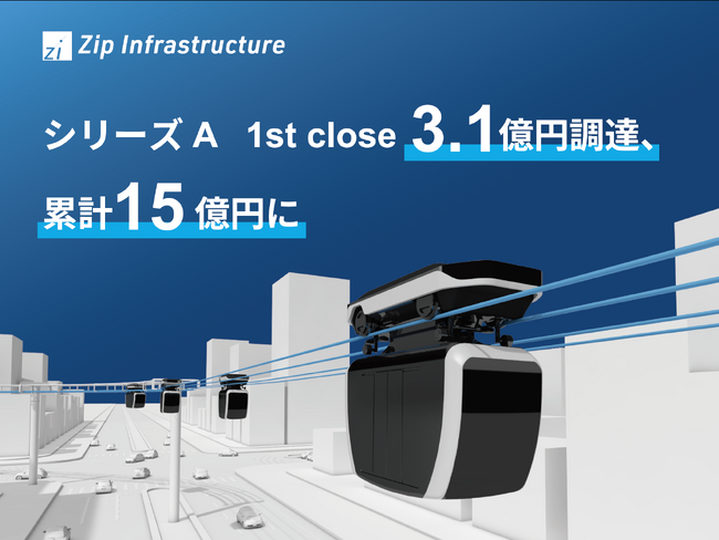 Zip Infrastructure株式会社、シリーズAラウンド1st closeで3.1億円の資金調達を実施。累計調達額は15億円に